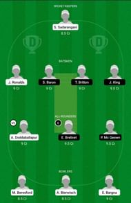 GER-W vs FRA-W Dream11 Team - 2011 T20I